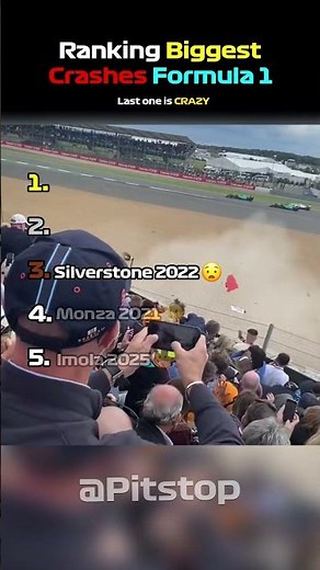 Ranking Biggest crashes in Formula 1 #f1