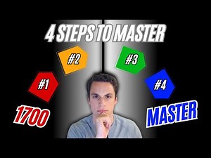 My 4-Part Study Plan to Become a Chess Master!