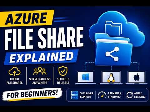 Azure File Share Explained | Azure Files Tutorial for Beginners