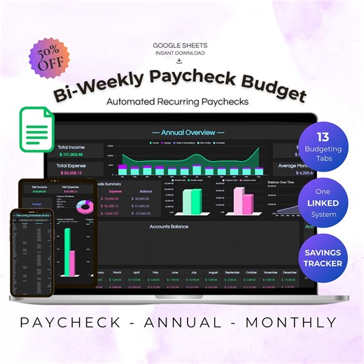Bi-weekly Budget Template | Automated Google Sheets Planner (digital Download) - Etsy