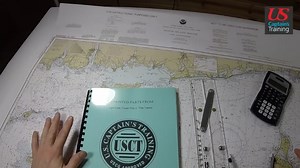 What You Need to Know | General Charting Reading