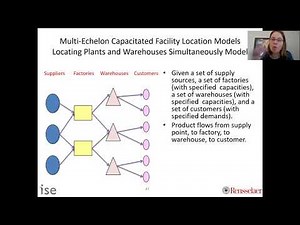 Multi Echelon Capacitated Facility Location Model