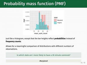 Data distributions - 03 - Probability mass functions
