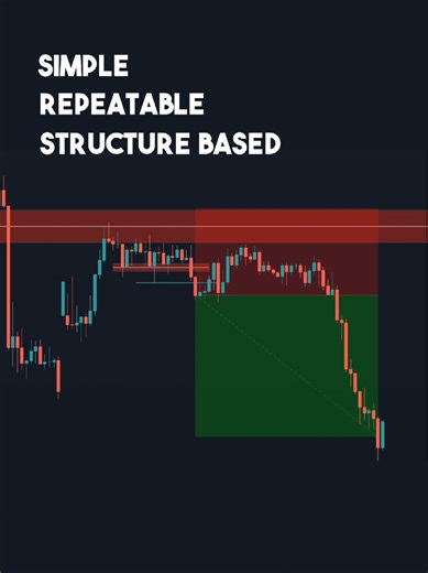 🎯 AUD/USD — 4H | 30min | 15min Confirmation Breakdown Now, it's time to show how to actually take a confirmation. Here’s what we did: 🔹 4H gave us the main structure zone 🔹 15m showed the pullback & accumulation 🔹 30m confirmed the official higher low — the real confirmation zone From there, it was all about patience… waiting for that clean candle closure before entry. That’s how you combine timeframes to find high-probability setups. If you want to master this structure-based approach from 