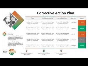 Corrective Action Plan PowerPoint Template | Kridha Graphics