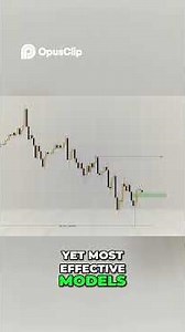 The Strongest Moves Come After Inversion #trading #smartmoney #technique