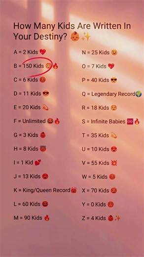 👶 Your Destiny Kids Count Revealed 💖✨