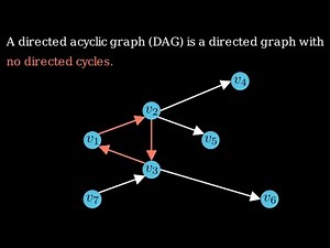 Directed Acyclic Graphs (DAGs) using Python