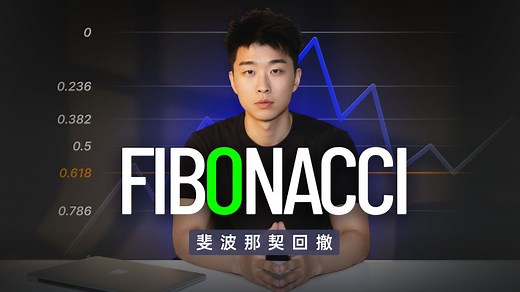 如何正确使用斐波那契回撤Fibonacci Retracement