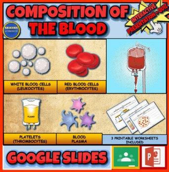 Composition & Parts Of The Blood Powerpoint   Worksheets. Red Blood Cells