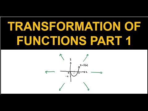 HSC Year 12 Advanced (2U) - Transformation of Functions - Part 1 - Reflection, Dilation, Translation
