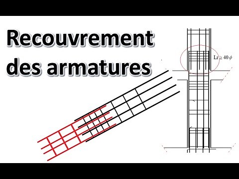What is the overlap length of the reinforcement bars?