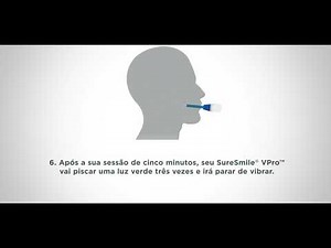 Primeiros Passos com VPro | SureSmile