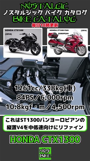 1分間解説 HONDA CTX1300