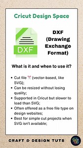 5.5K views · 36 reactions | SVG, PNG, JPG, DXF… which one should you...