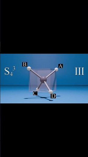 Methane Improper Rotation Axis