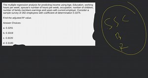The multiple regression analysis for predicting income using Ag... | Filo