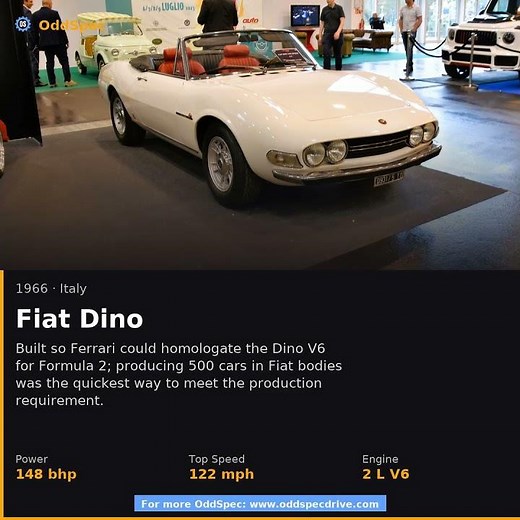 Fiat Dino — The Forgotten Car You Need to Know About