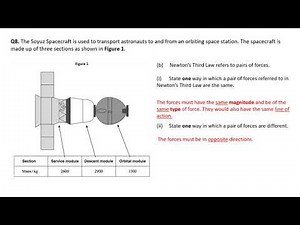 A Level Physics: Mechanics: Mock Exam