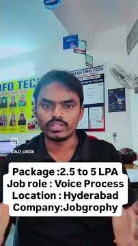 International Voice Process JOBS in HYDERABAD / Hurry Up | Vacancies 15