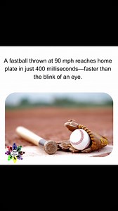 A 90 mph fastball reaches the plate in 400 milliseconds—faster than the blink of an eye. Think you’re ready for that?” Baseball isn’t just a game; it’s about precision, reaction, and preparation. The difference between a hit and a strikeout happens in an instant. Are you training to handle that kind of speed? At CSA, we prepare athletes for moments like this—not just physically, but mentally. Whether it’s refining your swing, perfecting your timing, or building your confidence, we’re here to hel