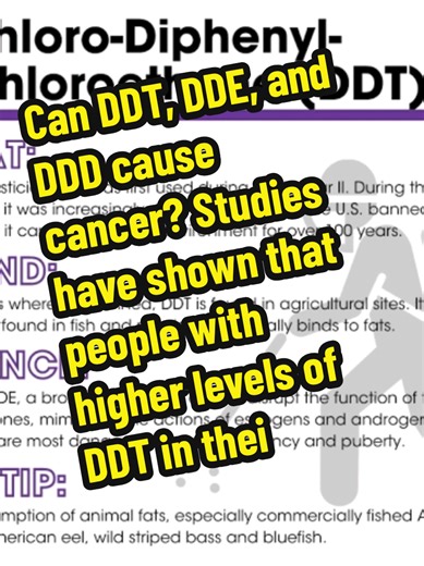 Can DDT, DDE, and DDD cause cancer? Studies have shown that people with higher levels of DDT in their blood have an increased risk of developing liver cancer. Liver cancer was also seen in animals that were fed DDT over a long period of time.@mad_earthling respect ወንድሜ