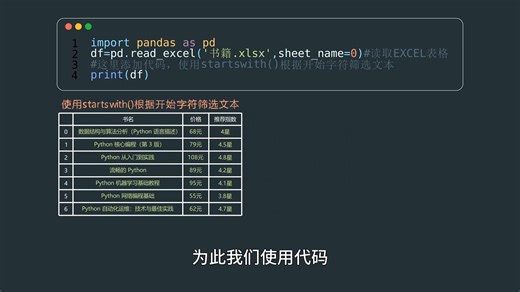 pandas小课堂34-使用startswith()根据开始字符筛选文本