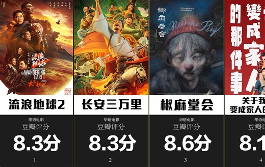 【豆瓣高分电影推荐】盘点过去一年的豆瓣最高分电影，你看过了几部？