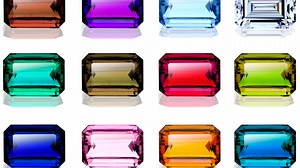 What is the birthstone for each of the 12 months? And what do they mean?