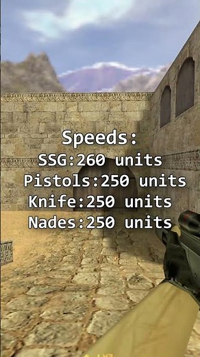 The Fastest Achievable Running Speed in CS 1.6