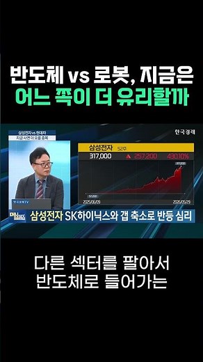Semiconductors vs. Robots: Which Side Has the Advantage Now? | Lee Young-hoon, Director, IM Secur...