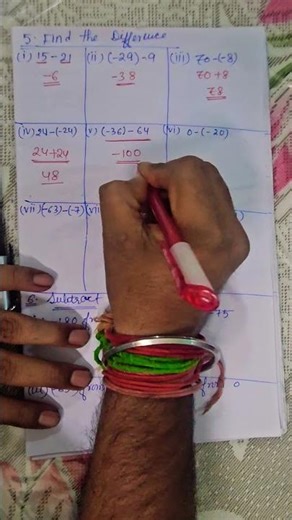 "Integers" Easy Hack Class 6 Step by Step #souravtuition #mathshorts #shorts