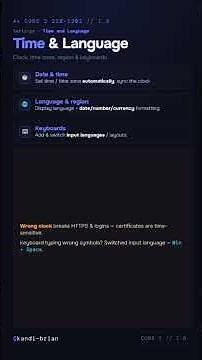 Time and Language Settings | A+ Core 2 (220-1202) Objective 1.6