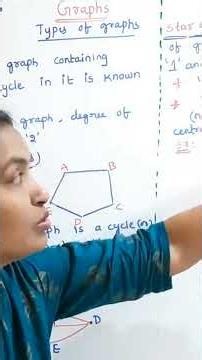 DM JNTUH R22 Graphs Discrete Mathematics MFCS How to pass DM @ramareddymathsacademy 202 02