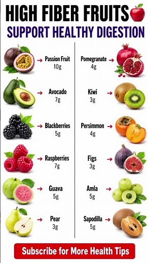 High Fiber Fruits 🍎 12 Fruits That Support Healthy Digestion#fiber # fruits #healthyeating #shorts
