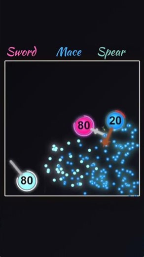 Sword Vs Mace Vs Spear