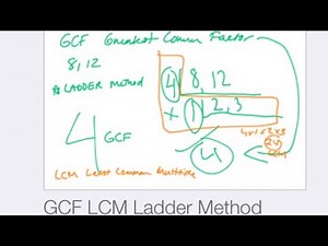 How to find the GCF (Greatest Common Factor) and LCM (Least Common Multiple) with the Ladder Method