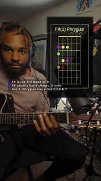 Using modes as a fretboard fingering guide #guitar #guitarlessons