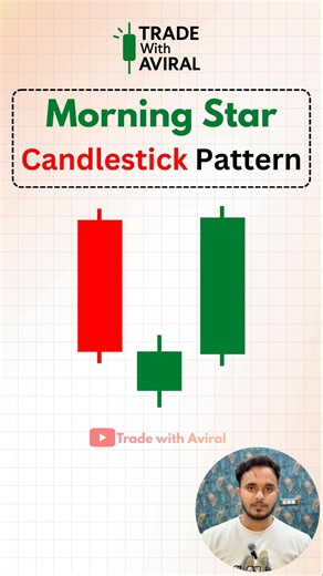 Morning Star Candlestick Pattern | Bullish Reversal Explained #trading #stockmarket #priceaction