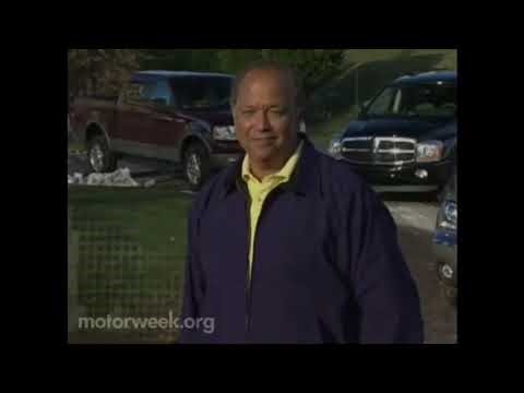 Motorweek 2004 North American International Auto Show 