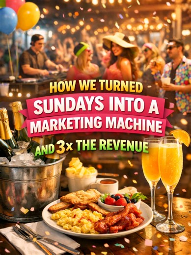 Boost Your Restaurant Revenue with Themed Brunch Events