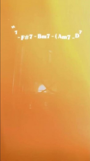 Chill R&B Progression in B Minor #guitarbackingtrack #practicetrack