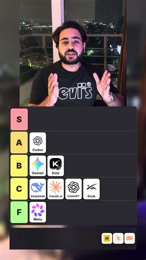 Ranking AI Apps from worst to most useful