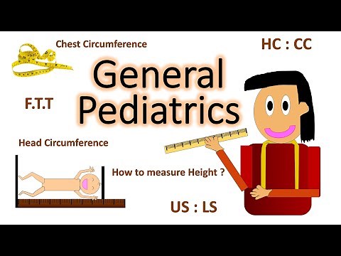 General Pediatrics | Failure to thrive | Head & Chest Circumference | Height measurement | US : LS