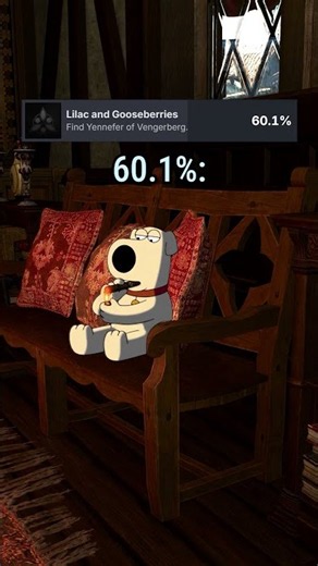 40% of players stayed in White Orchard | Witcher 3