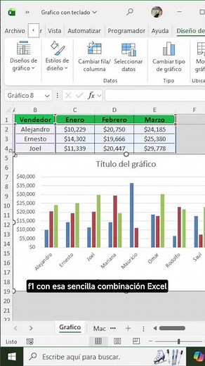 ⚡ Crea gráficos en Excel en segundos con este atajo secreto