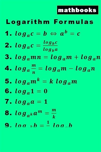 Logarithm Formulas