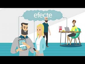 What is ITSM with Efecte? | Efecte ITSM