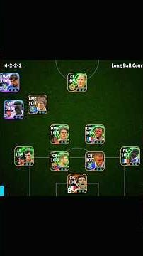 WHEN TWO CROSS SPAMMERS MEET... 💀😂 #efootball #shorts