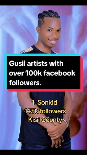 List of Gusii urban Artists With over 100k facebook followers. 1.@𝗦𝗢𝗡𝗞𝗜𝗗 𝗞𝗘𝗡𝗬𝗔𝗡𝗦𝗔 from Kisii county - 145k followers 2.@mahewasweetbanana from Kisii county - 144k followers. 3.@BABUGEE_OMOSAYANSI from Nyamira County - 110k followers. 4.@MAN SANGO THE GOAT 🐐 from kisii County - 108k followers. Congratulations guys. Fact: Sonkid also has 133.8k followers in tiktok followed by man sango with 53.6k followers na ukiangalia hawa raising stars wamejibrand when it comes to social media pl